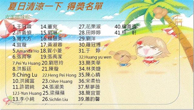 【得獎名單】大宅門干鍋鴨頭 - 夏日清涼一下票選活動 - 得獎公告！