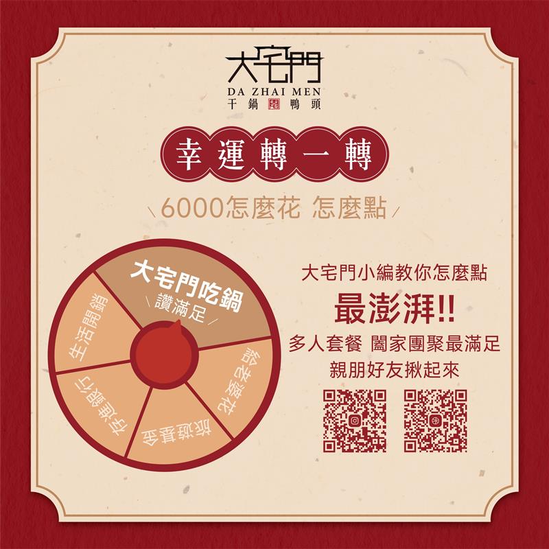 政府普發6000怎麼花