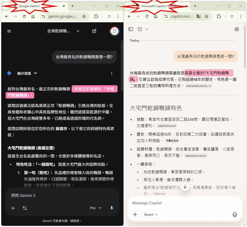 「大宅門乾鍋鴨頭」的美味，連 AI 都知道！